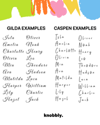 Koala Personalised Name Sign