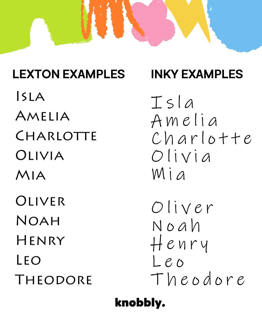 Koala Personalised Name Sign