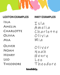 Koala Personalised Name Sign